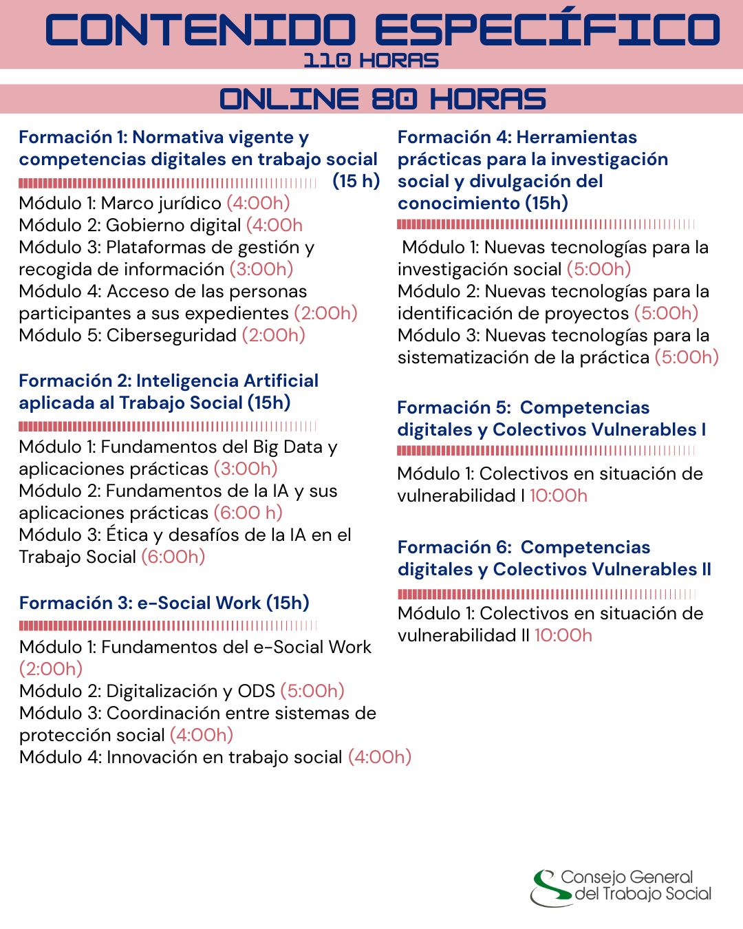 Programa competències digitals