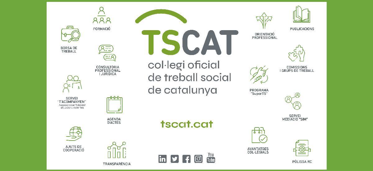 tscat