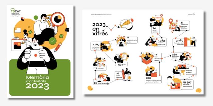 Memòria d'Activitats 2023